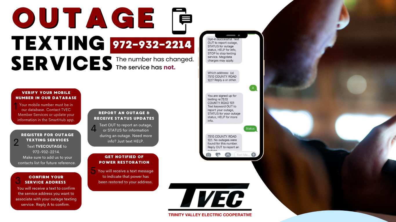 Outage Texting Services